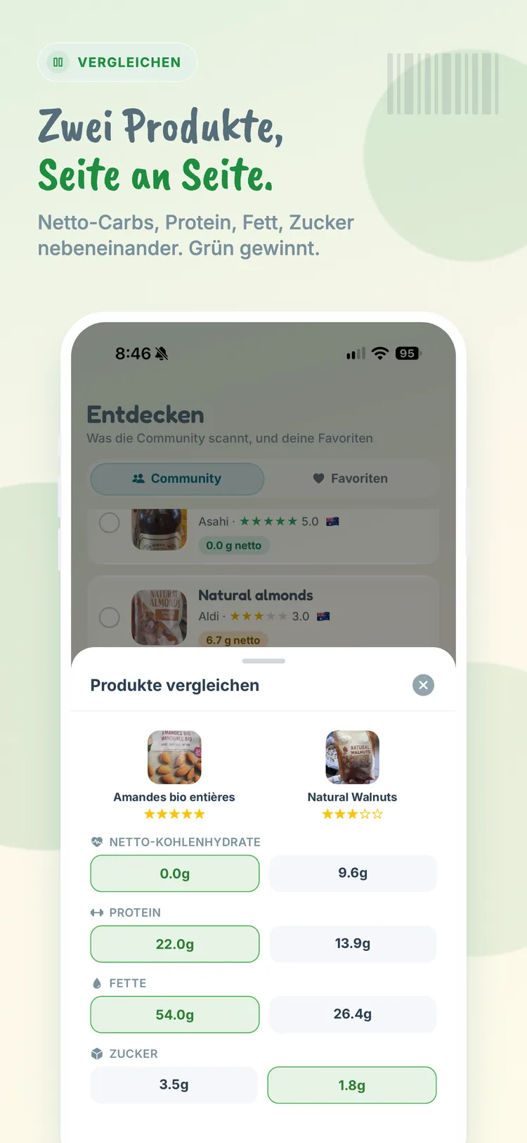 Keto Scanner – zwei Produkte vergleichen