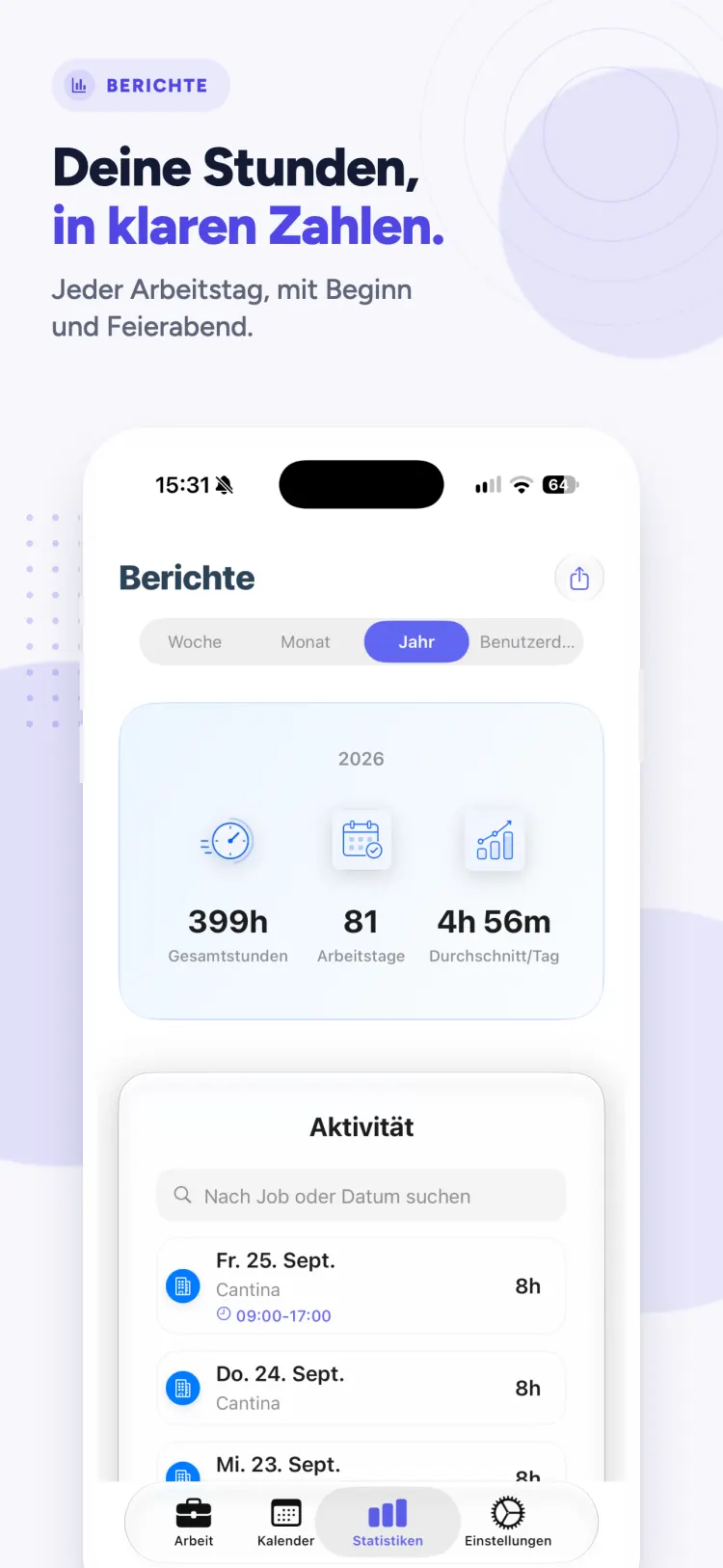 Work Time – Berichte und Auswertung